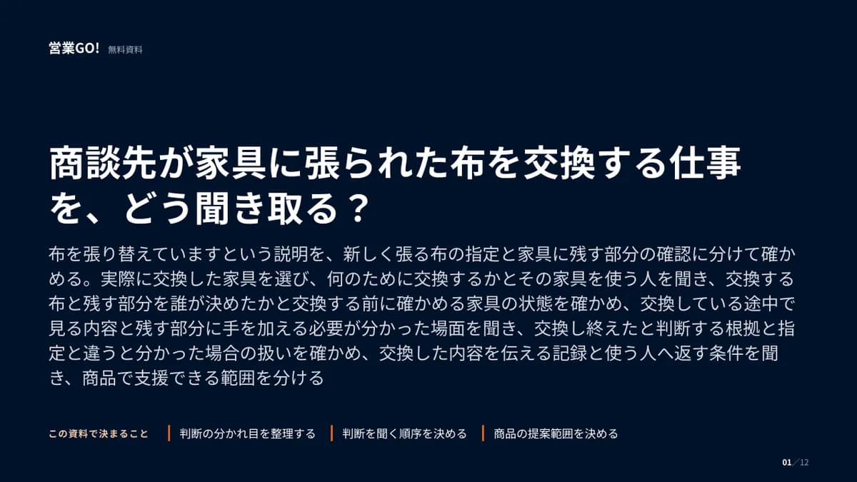 商談先が家具に張られた布を交換する仕事を、どう聞き取る? 表紙