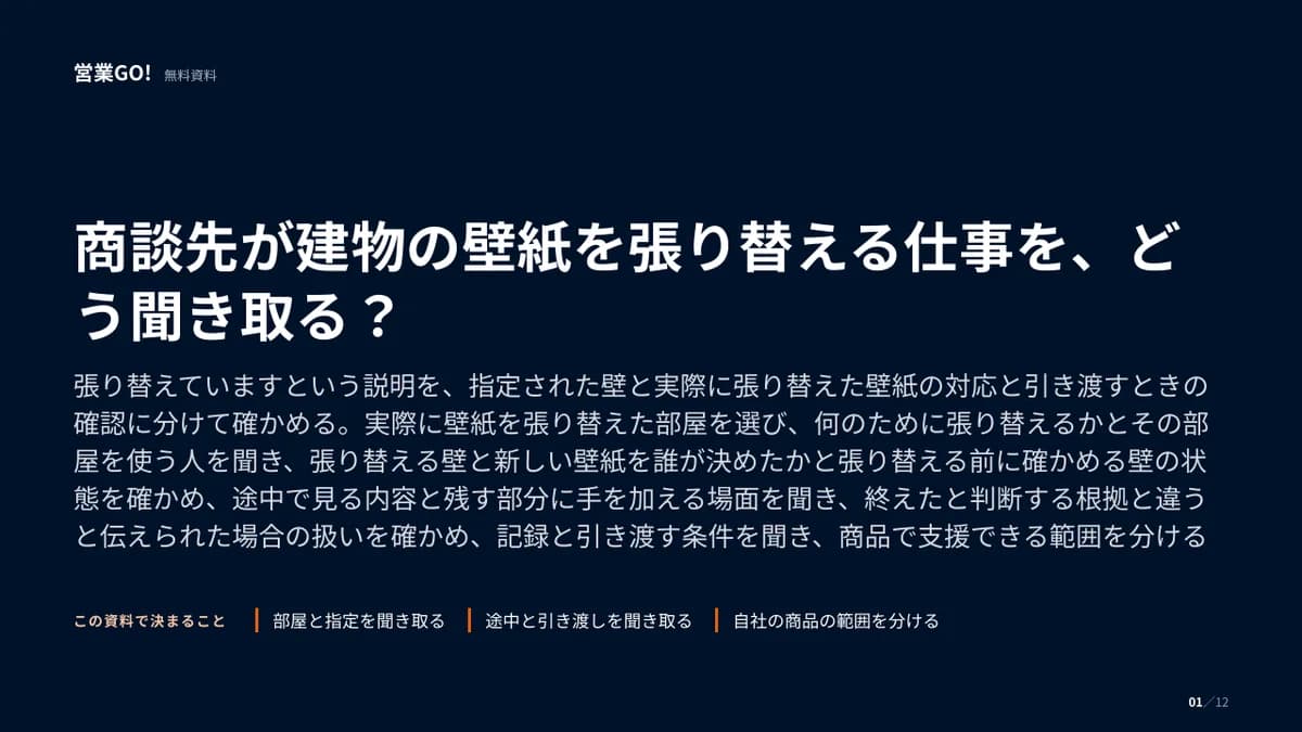 商談先が建物の壁紙を張り替える仕事を、どう聞き取る? 表紙