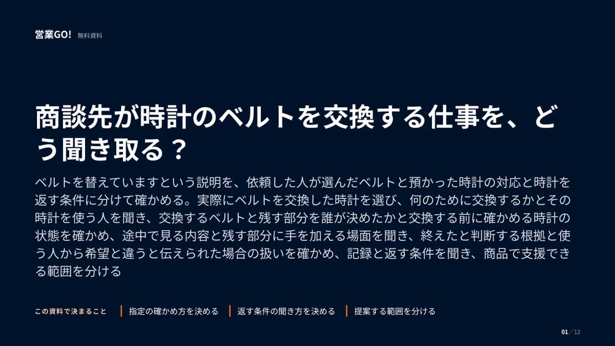 商談先が時計のベルトを交換する仕事を、どう聞き取る? 表紙