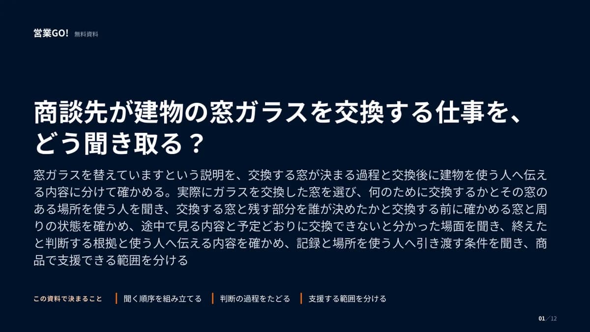 商談先が建物の窓ガラスを交換する仕事を、どう聞き取る? 表紙
