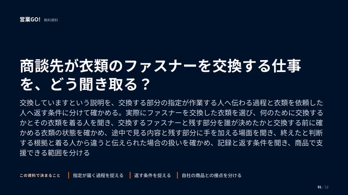 商談先が衣類のファスナーを交換する仕事を、どう聞き取る? 表紙