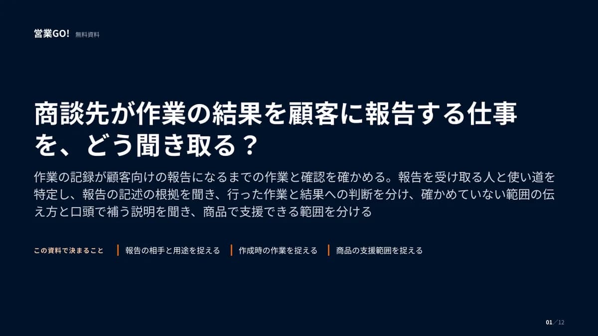 商談先が作業の結果を顧客に報告する仕事を、どう聞き取る? 表紙