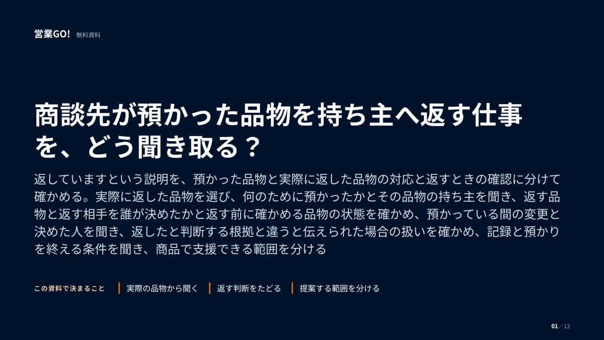 商談先が預かった品物を持ち主へ返す仕事を、どう聞き取る? 表紙