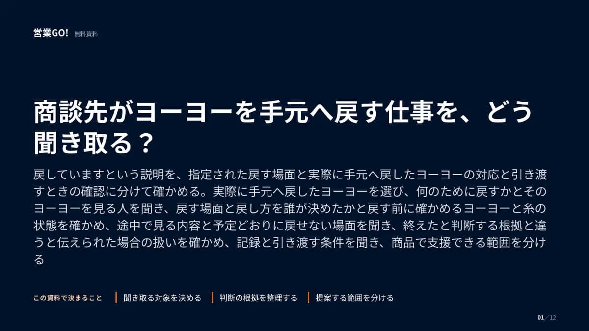 商談先がヨーヨーを手元へ戻す仕事を、どう聞き取る? 表紙