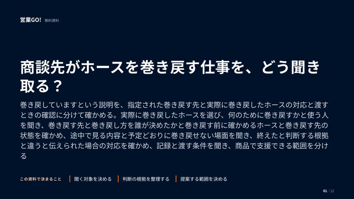 商談先がホースを巻き戻す仕事を、どう聞き取る? 表紙
