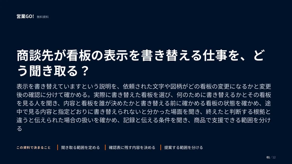 商談先が看板の表示を書き替える仕事を、どう聞き取る? 表紙