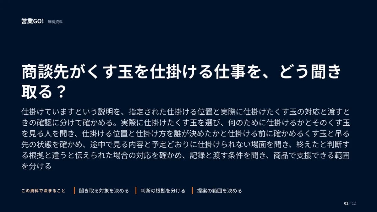 商談先がくす玉を仕掛ける仕事を、どう聞き取る? 表紙