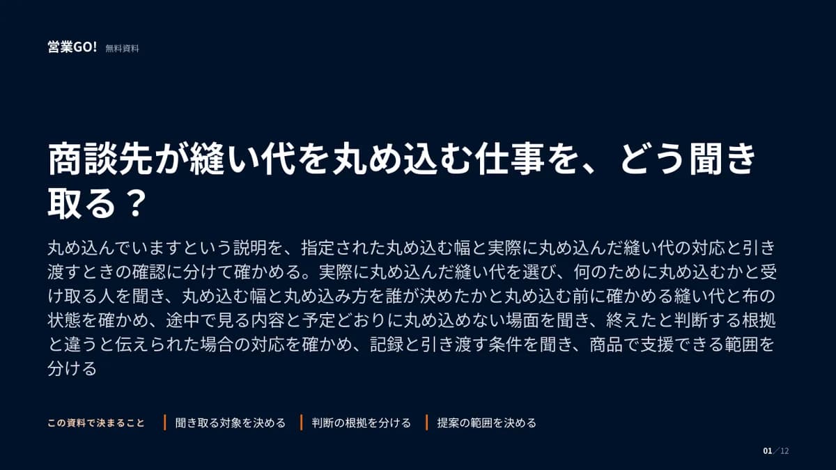 商談先が縫い代を丸め込む仕事を、どう聞き取る? 表紙
