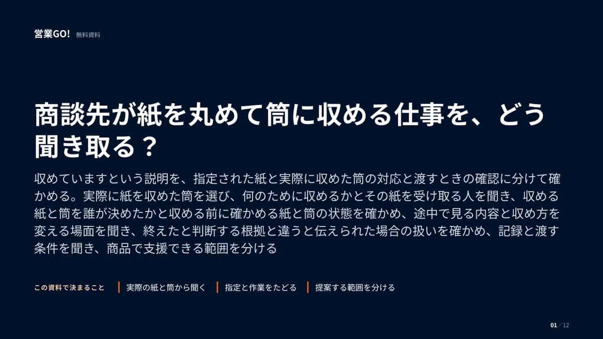 商談先が紙を丸めて筒に収める仕事を、どう聞き取る? 表紙