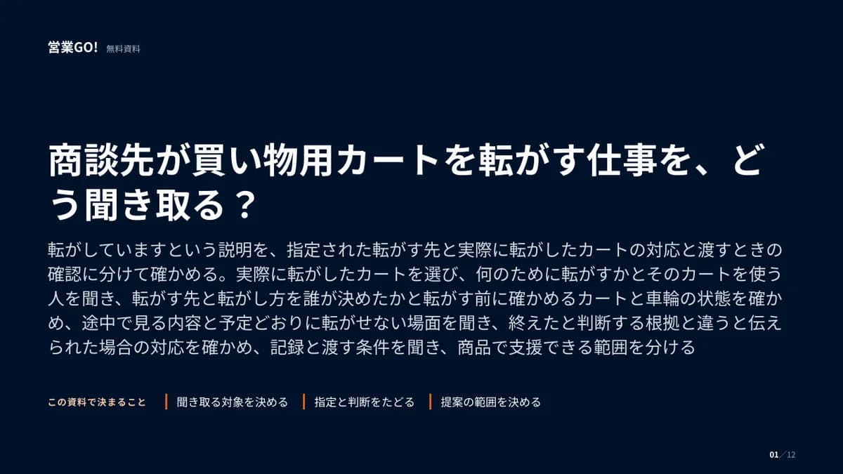 商談先が買い物用カートを転がす仕事を、どう聞き取る? 表紙