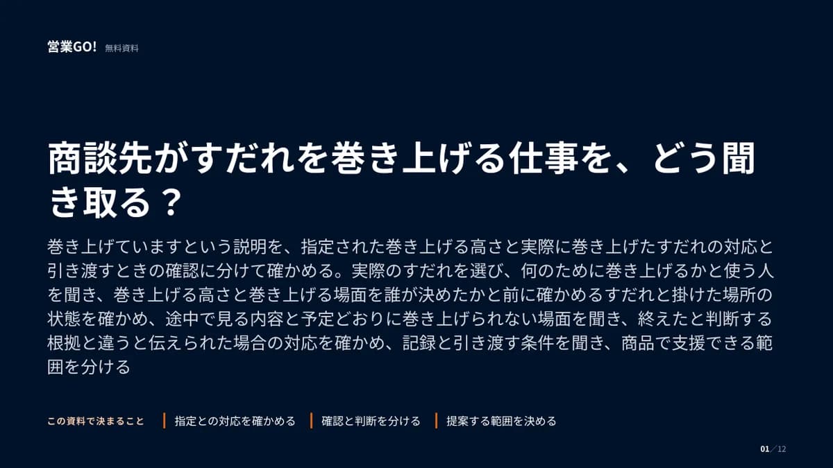 商談先がすだれを巻き上げる仕事を、どう聞き取る? 表紙