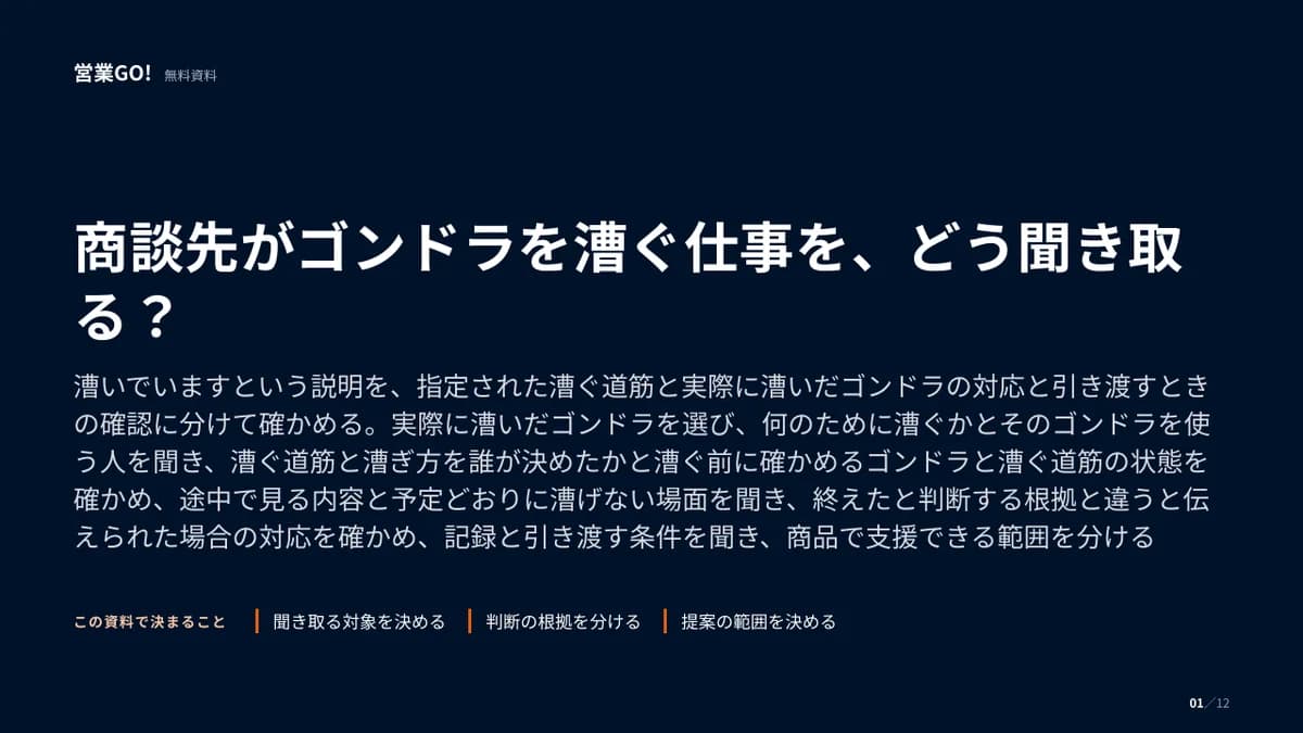 商談先がゴンドラを漕ぐ仕事を、どう聞き取る? 表紙