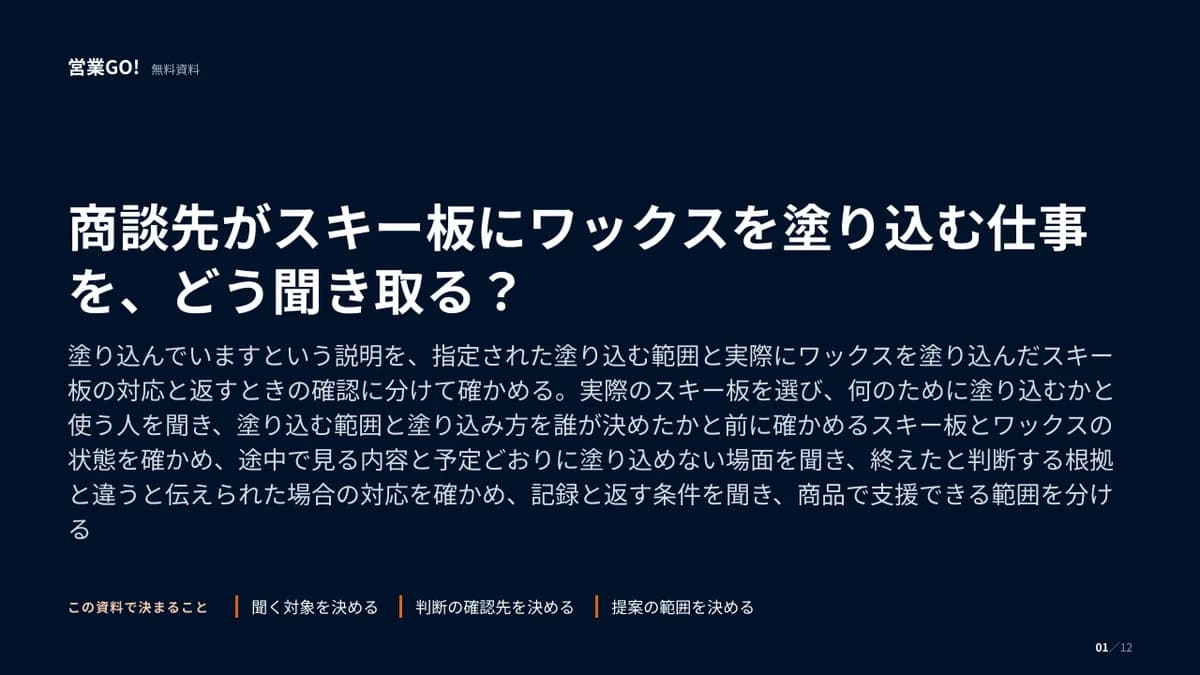 商談先がスキー板にワックスを塗り込む仕事を、どう聞き取る? 表紙