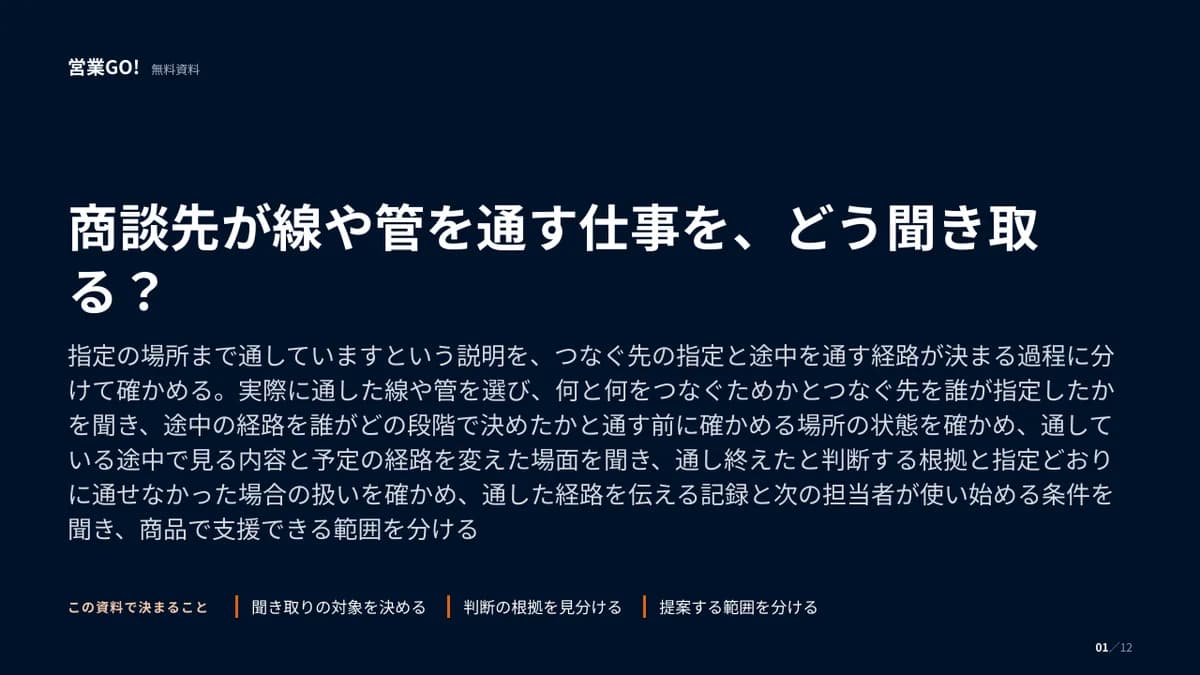 商談先が線や管を通す仕事を、どう聞き取る? 表紙