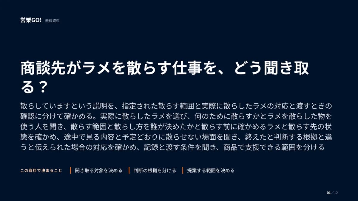 商談先がラメを散らす仕事を、どう聞き取る? 表紙