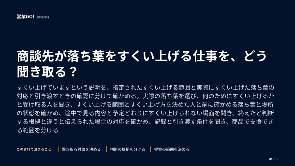 商談先が落ち葉をすくい上げる仕事を、どう聞き取る? 表紙