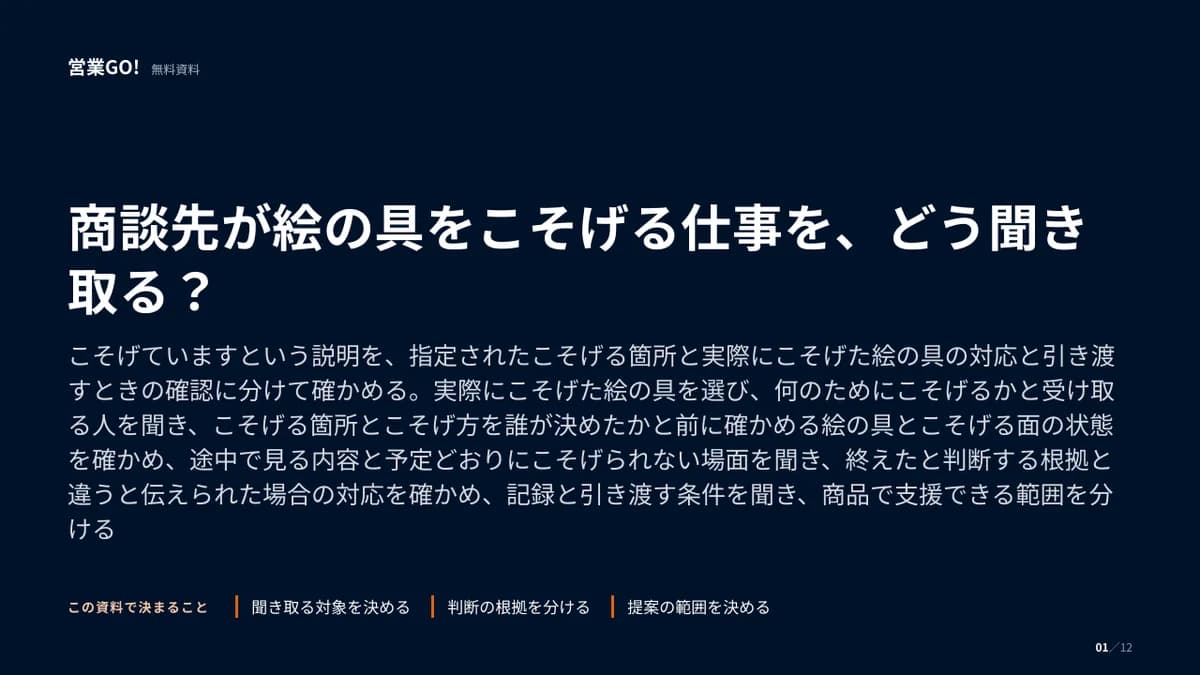 商談先が絵の具をこそげる仕事を、どう聞き取る? 表紙