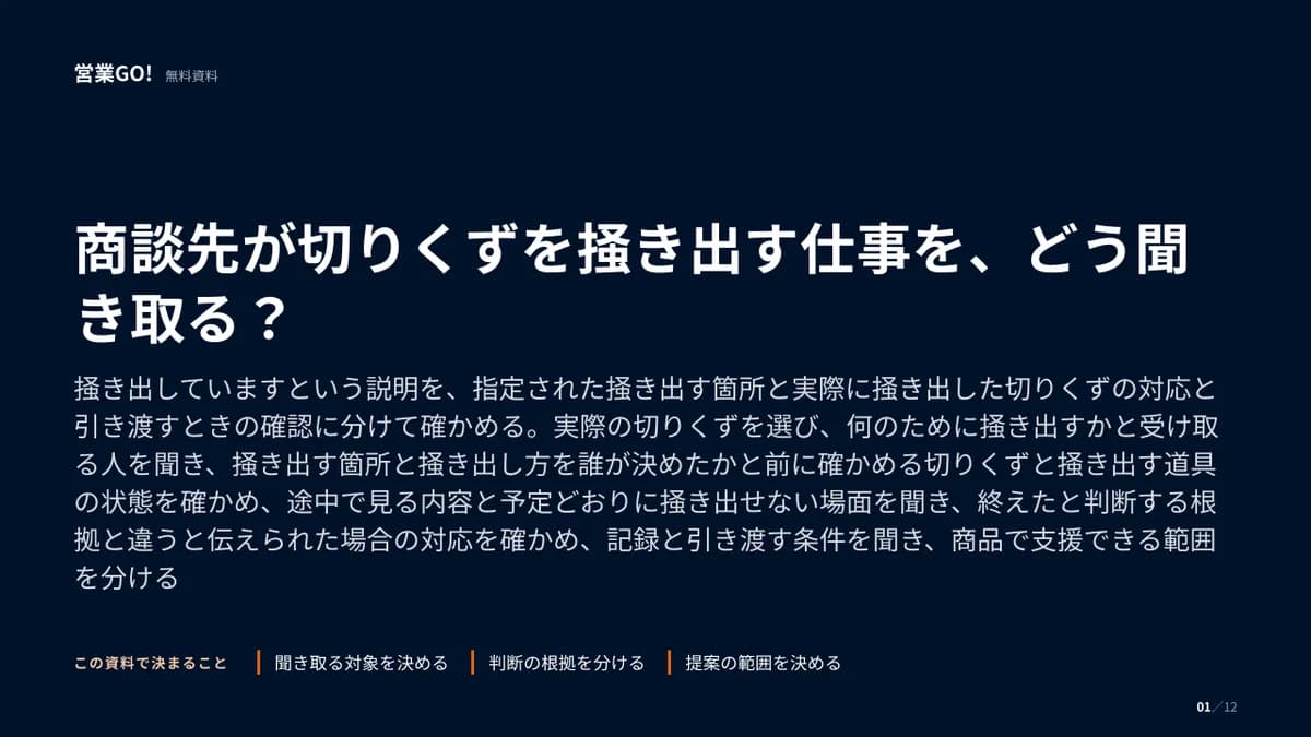 商談先が切りくずを掻き出す仕事を、どう聞き取る? 表紙
