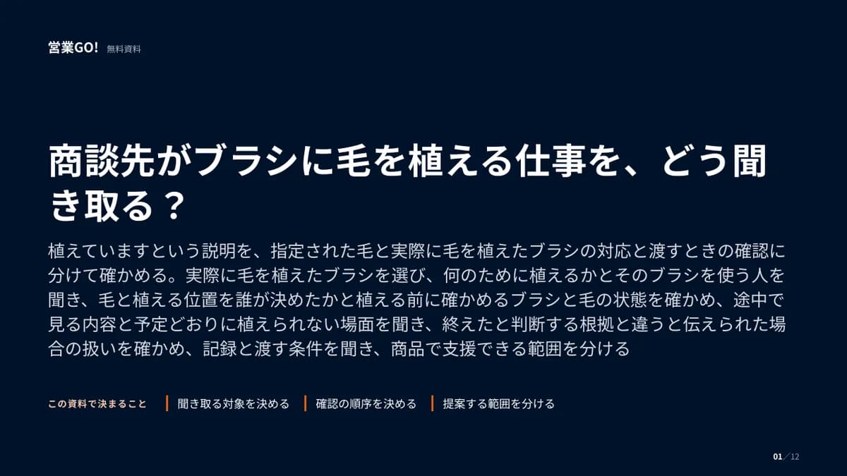 商談先がブラシに毛を植える仕事を、どう聞き取る? 表紙