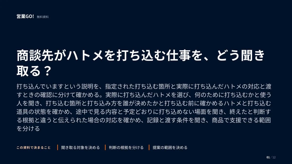 商談先がハトメを打ち込む仕事を、どう聞き取る? 表紙