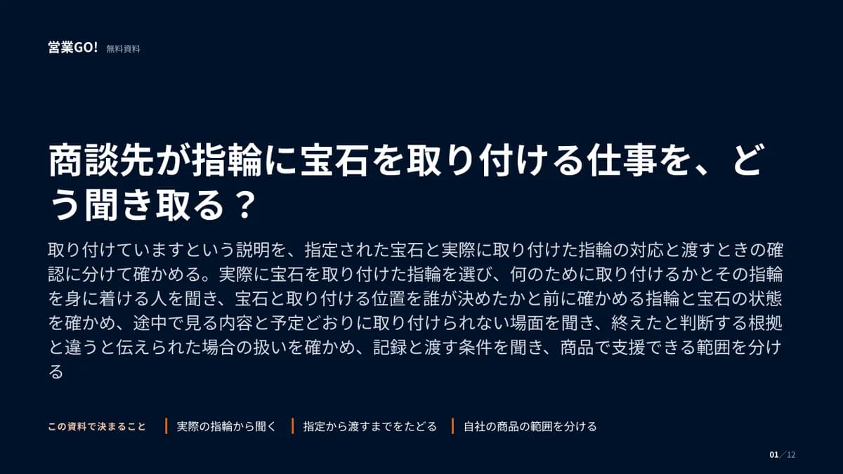 商談先が指輪に宝石を取り付ける仕事を、どう聞き取る? 表紙