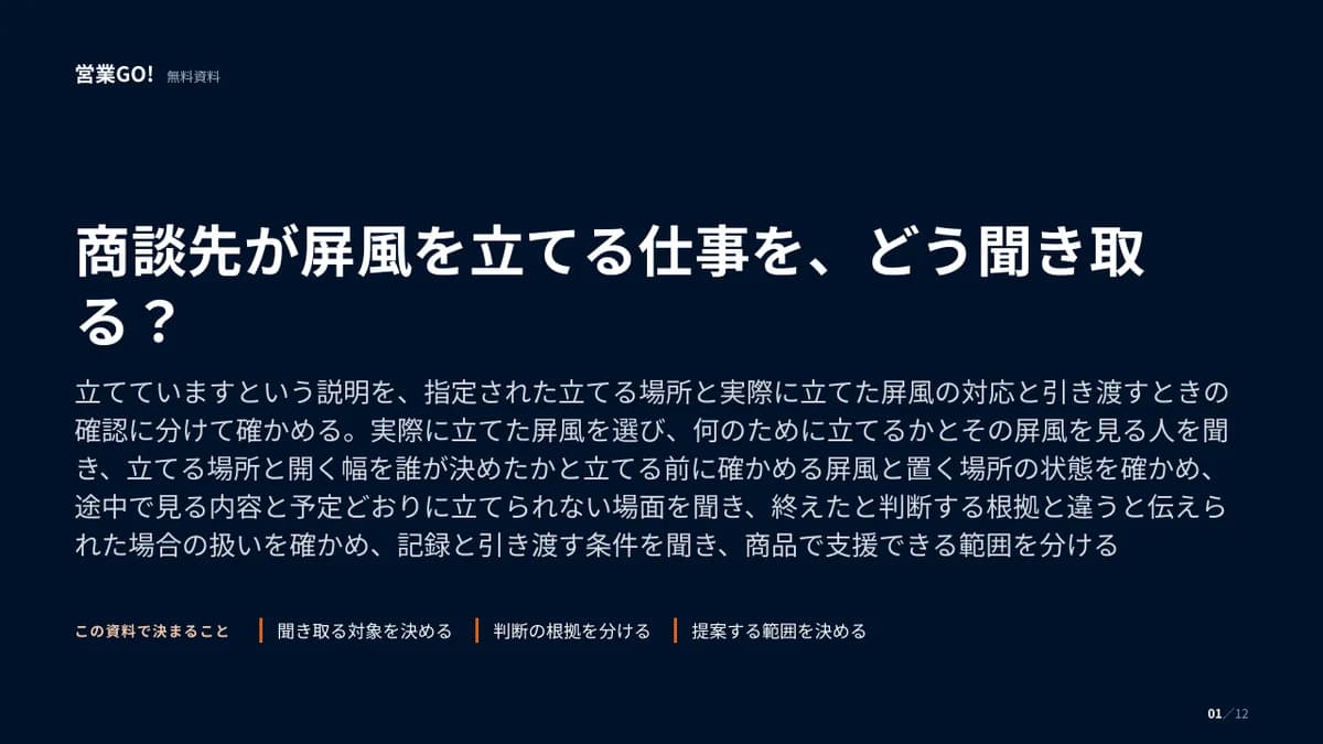 商談先が屏風を立てる仕事を、どう聞き取る? 表紙