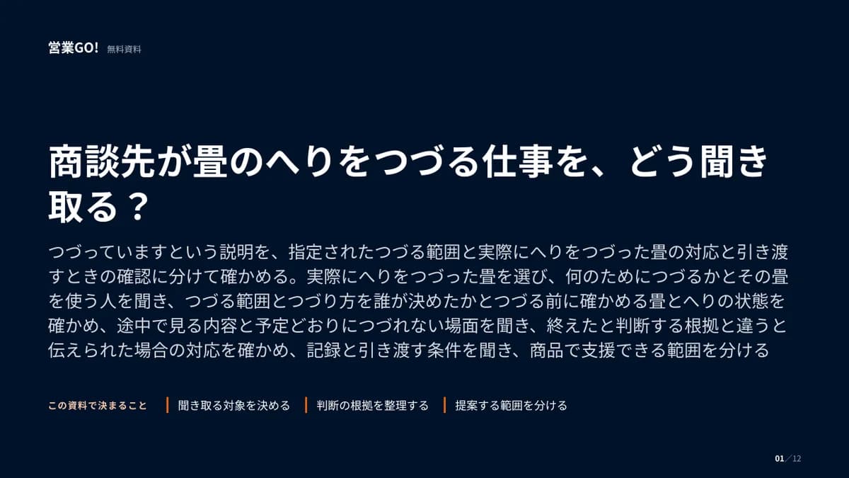 商談先が畳のへりをつづる仕事を、どう聞き取る? 表紙