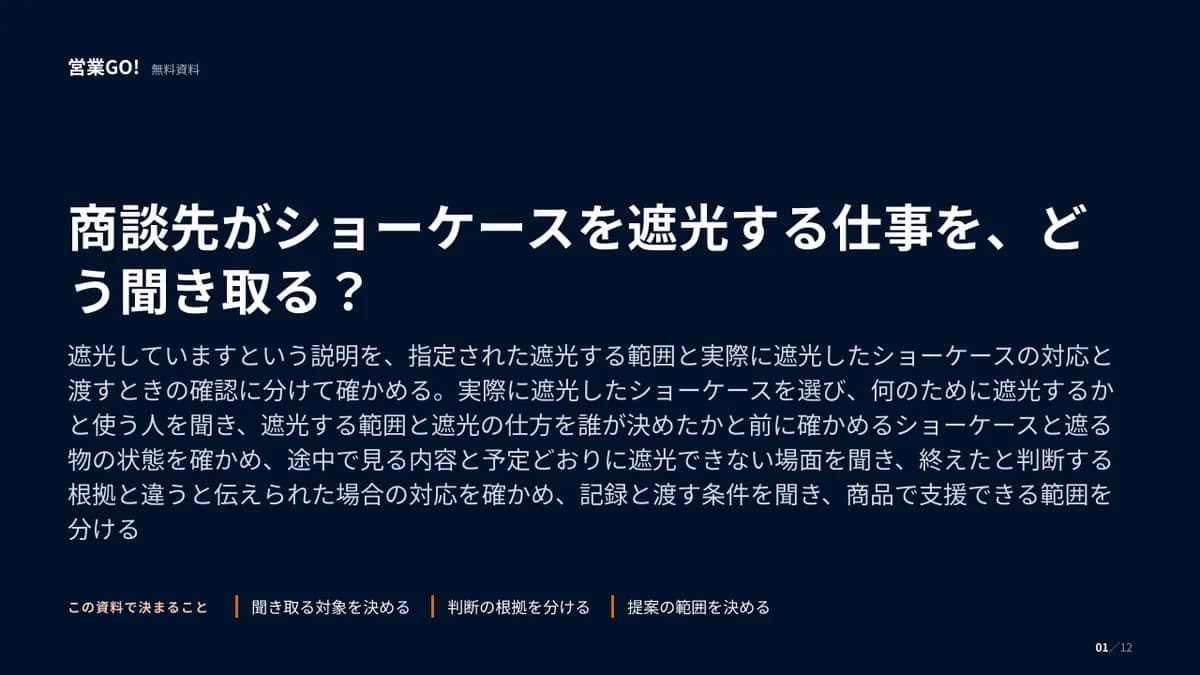 商談先がショーケースを遮光する仕事を、どう聞き取る? 表紙