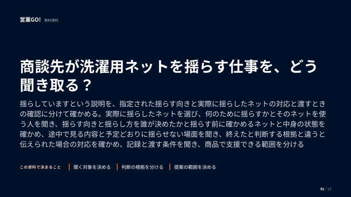 商談先が洗濯用ネットを揺らす仕事を、どう聞き取る? 表紙