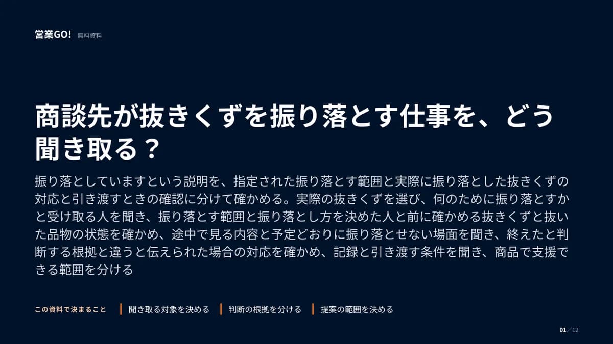 商談先が抜きくずを振り落とす仕事を、どう聞き取る? 表紙