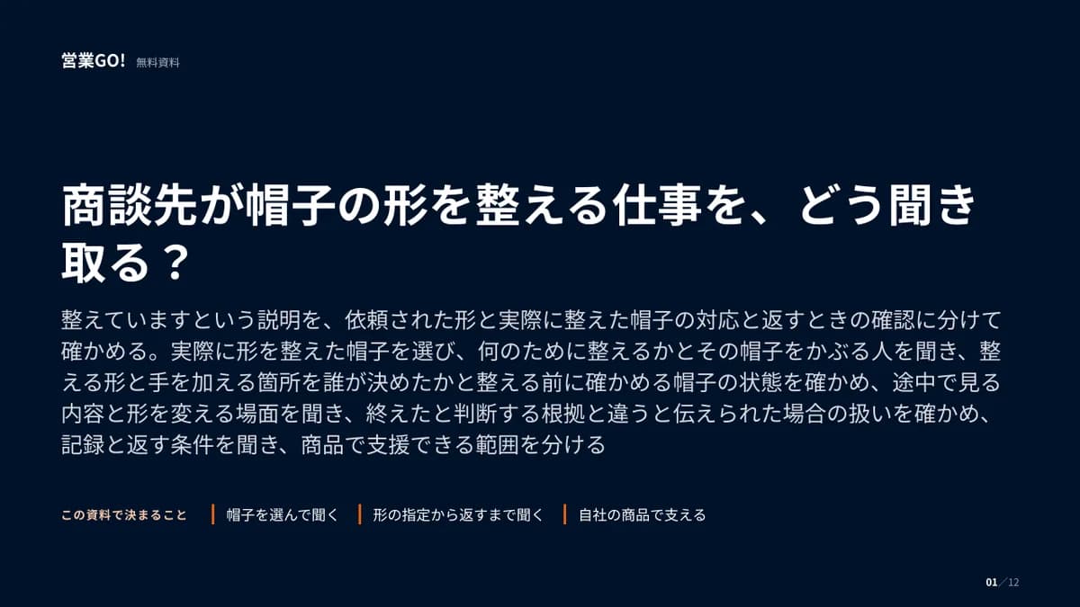 商談先が帽子の形を整える仕事を、どう聞き取る? 表紙