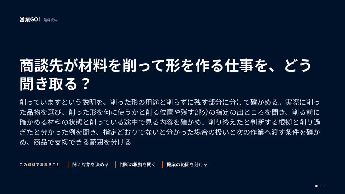 商談先が材料を削って形を作る仕事を、どう聞き取る? 表紙