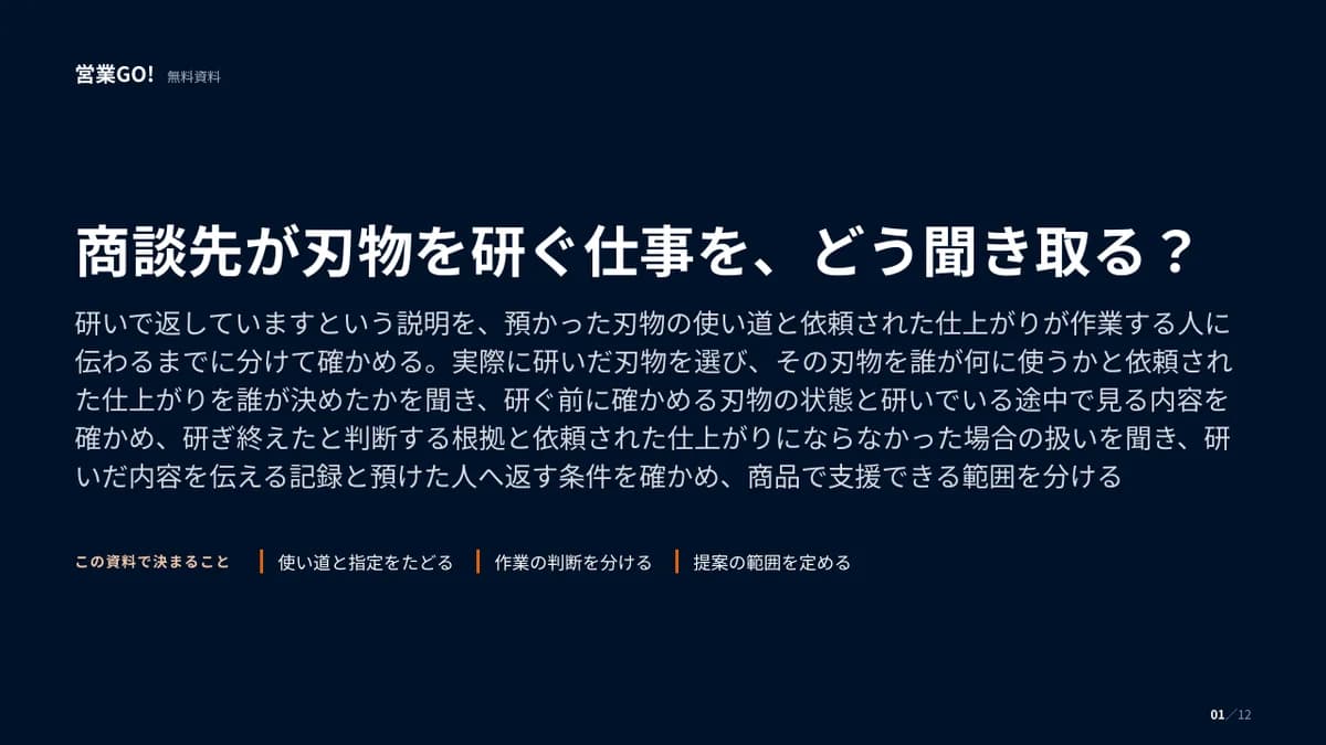 商談先が刃物を研ぐ仕事を、どう聞き取る? 表紙