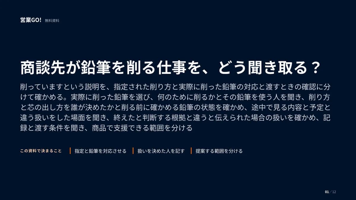 商談先が鉛筆を削る仕事を、どう聞き取る? 表紙