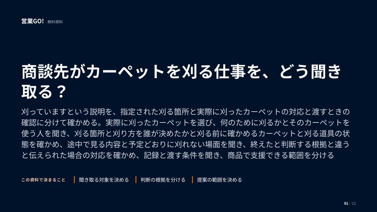 商談先がカーペットを刈る仕事を、どう聞き取る? 表紙