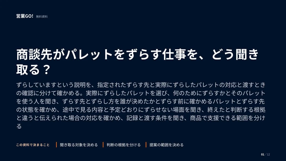 商談先がパレットをずらす仕事を、どう聞き取る? 表紙