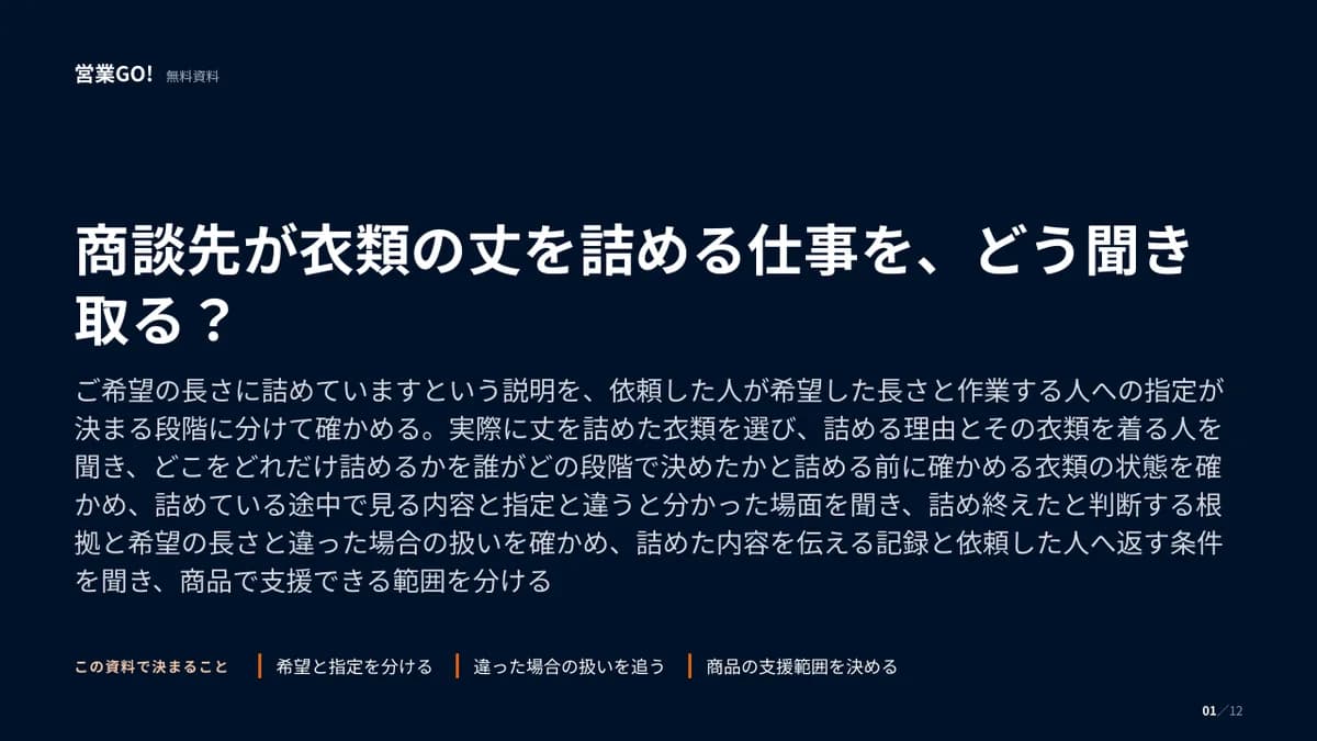 商談先が衣類の丈を詰める仕事を、どう聞き取る? 表紙