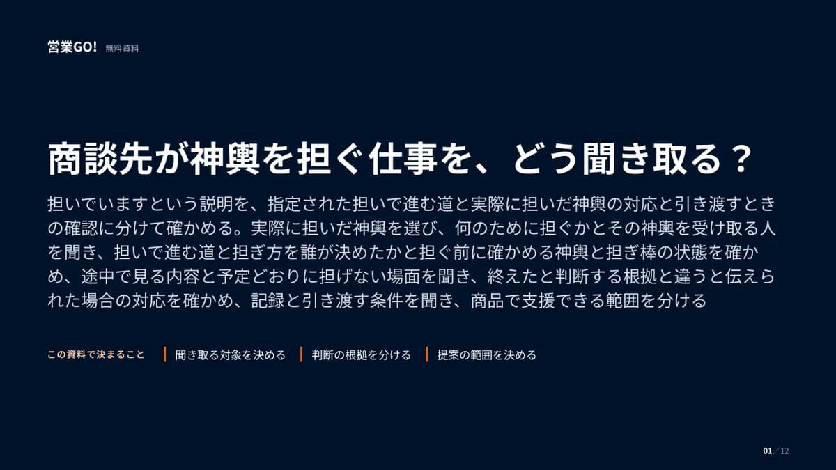 商談先が神輿を担ぐ仕事を、どう聞き取る? 表紙