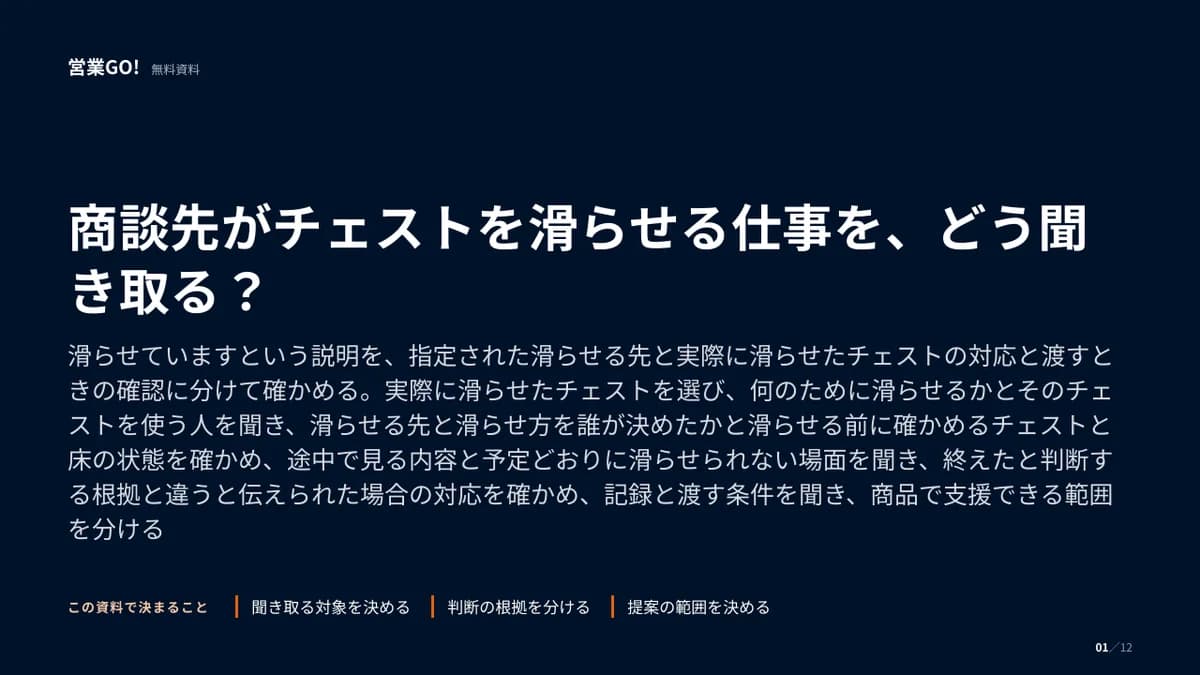 商談先がチェストを滑らせる仕事を、どう聞き取る? 表紙