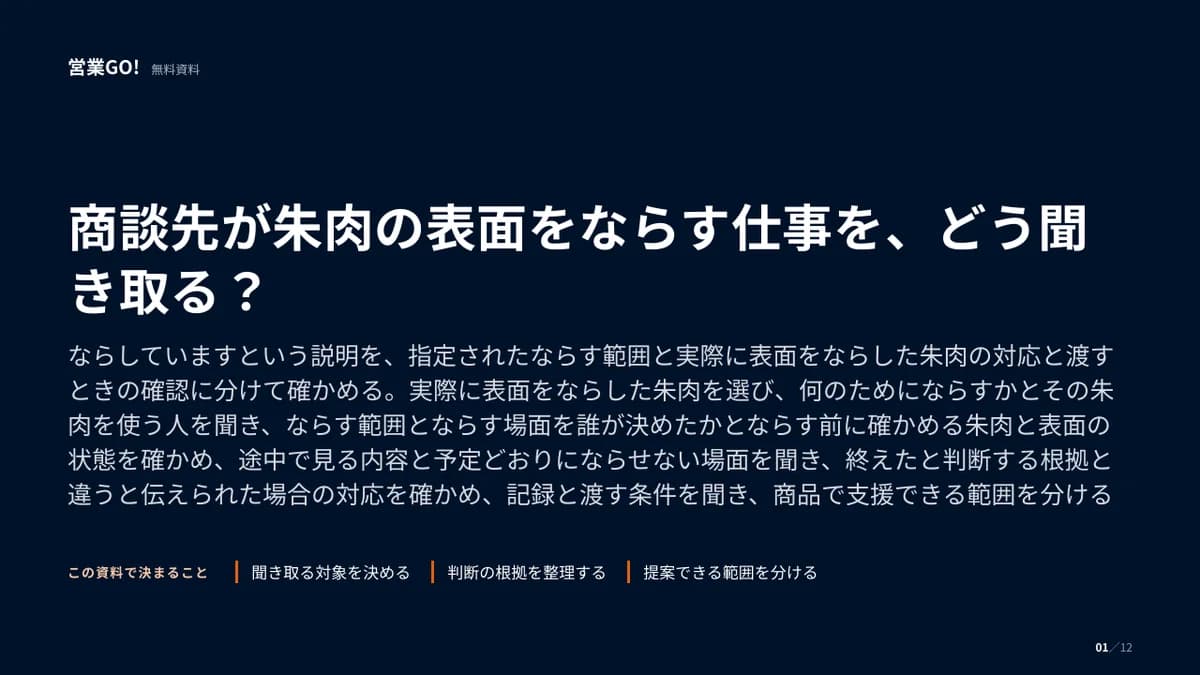 商談先が朱肉の表面をならす仕事を、どう聞き取る? 表紙
