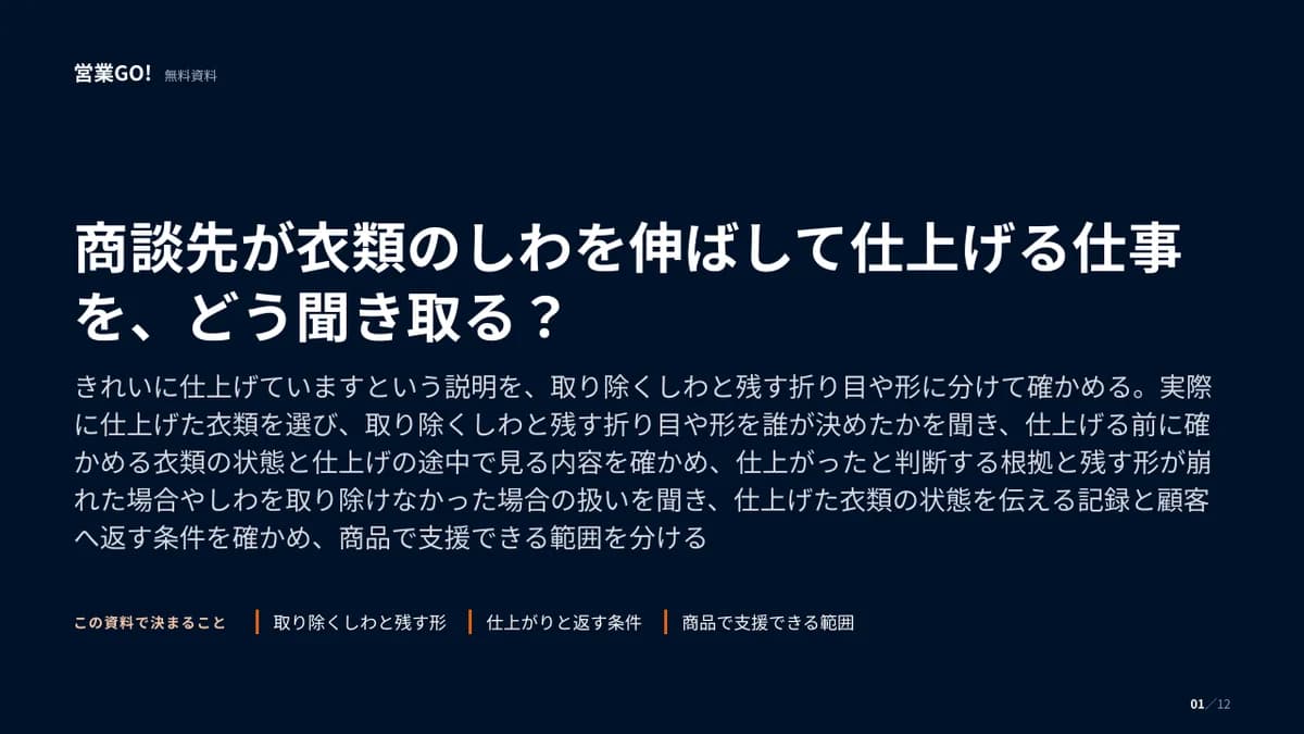 商談先が衣類のしわを伸ばして仕上げる仕事を、どう聞き取る? 表紙