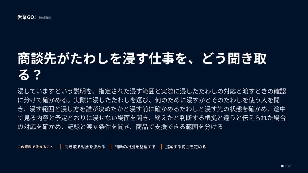 商談先がたわしを浸す仕事を、どう聞き取る? 表紙