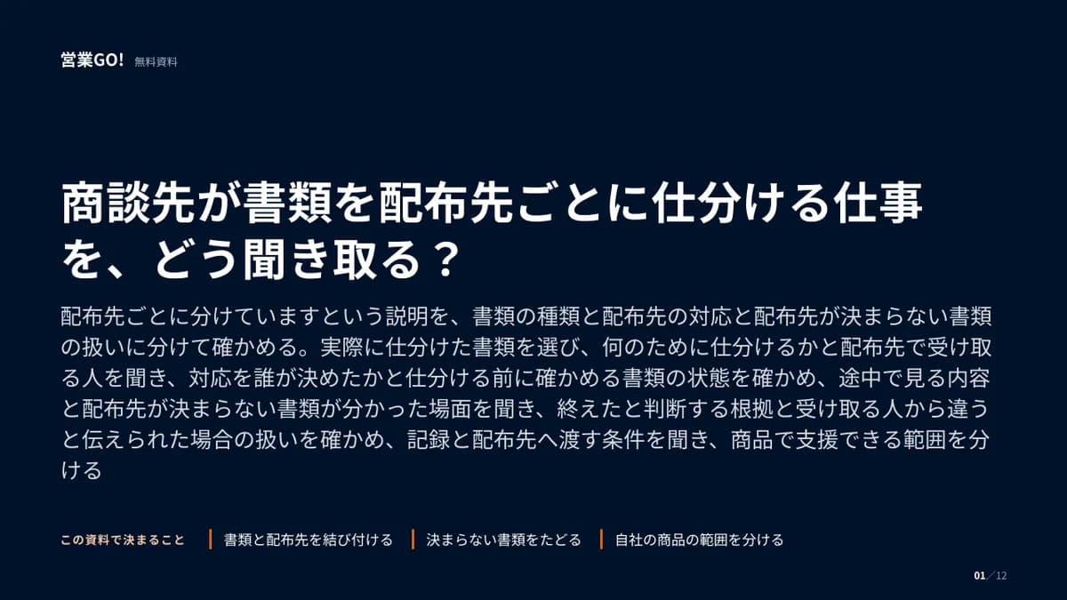 商談先が書類を配布先ごとに仕分ける仕事を、どう聞き取る? 表紙
