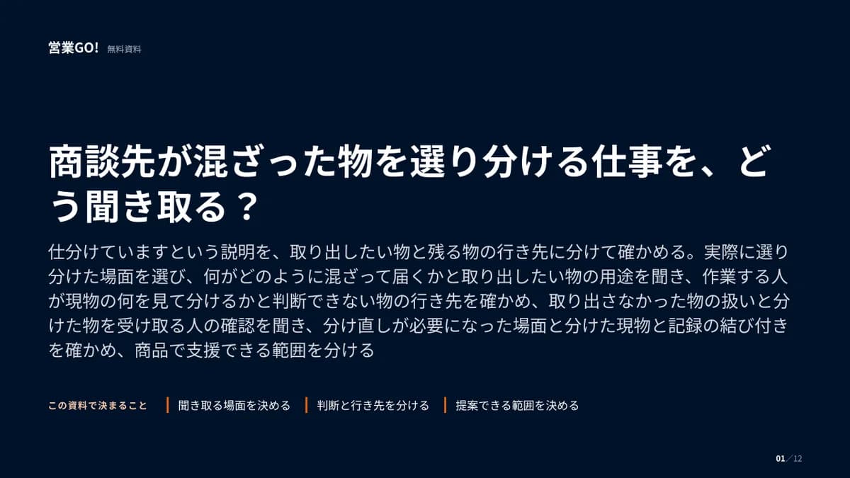商談先が混ざった物を選り分ける仕事を、どう聞き取る? 表紙