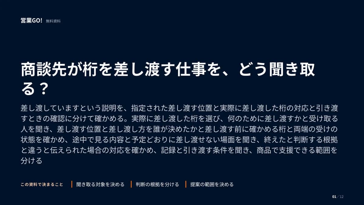 商談先が桁を差し渡す仕事を、どう聞き取る? 表紙