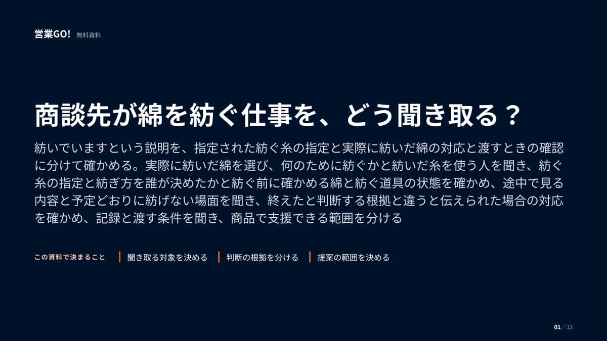 商談先が綿を紡ぐ仕事を、どう聞き取る? 表紙