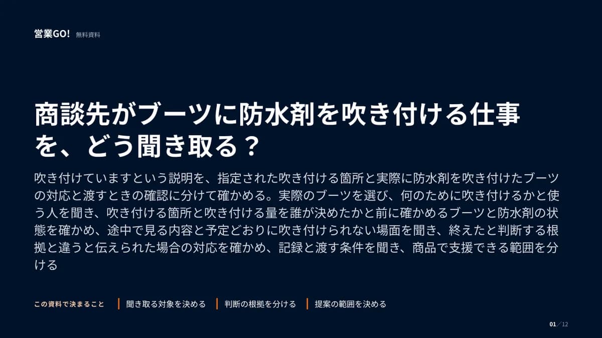 商談先がブーツに防水剤を吹き付ける仕事を、どう聞き取る? 表紙