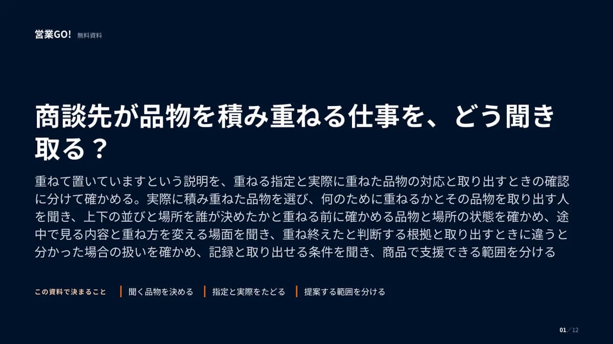 商談先が品物を積み重ねる仕事を、どう聞き取る? 表紙