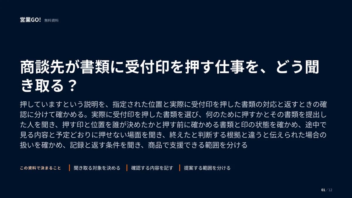 商談先が書類に受付印を押す仕事を、どう聞き取る? 表紙