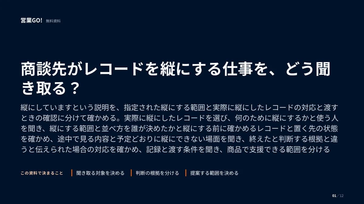 商談先がレコードを縦にする仕事を、どう聞き取る? 表紙